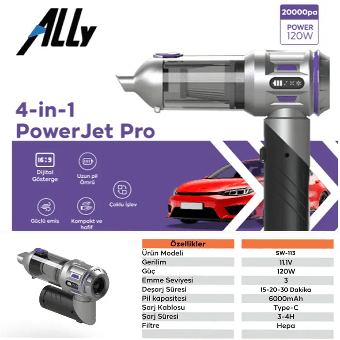 ALLY Powerjet Pro 20000pa Güçlü Portatif 3 Kademeli Tasinabilir Vakumlu Kablosuz Üflemeli Mini Araç Süpürgesi-(5775)